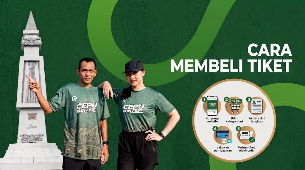 Cara Membeli Tiket
